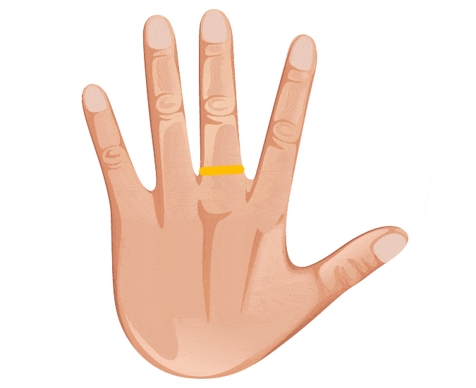 Men's Middle Finger Ring on Hand