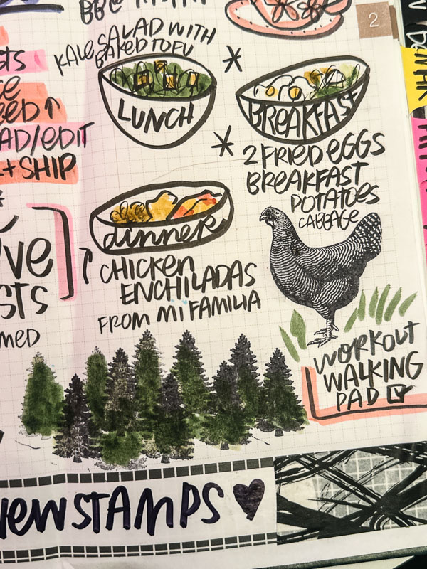 My Everyday Life Week 6 of 2026- Tracy Benjamin of Shutterbean.com